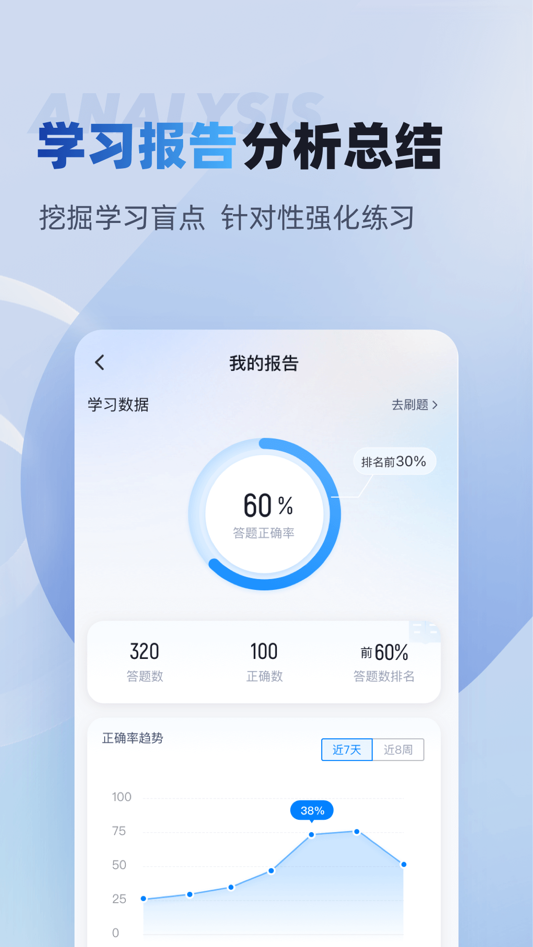 电梯操作员考试聚题库v1.8.3截图1