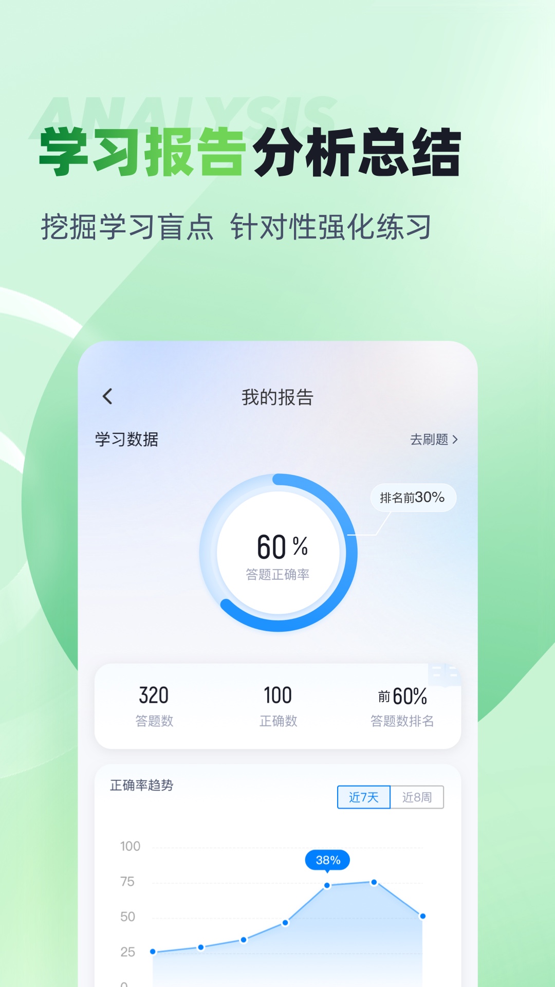 食品安全管理师考试聚题库v1.8.2截图1