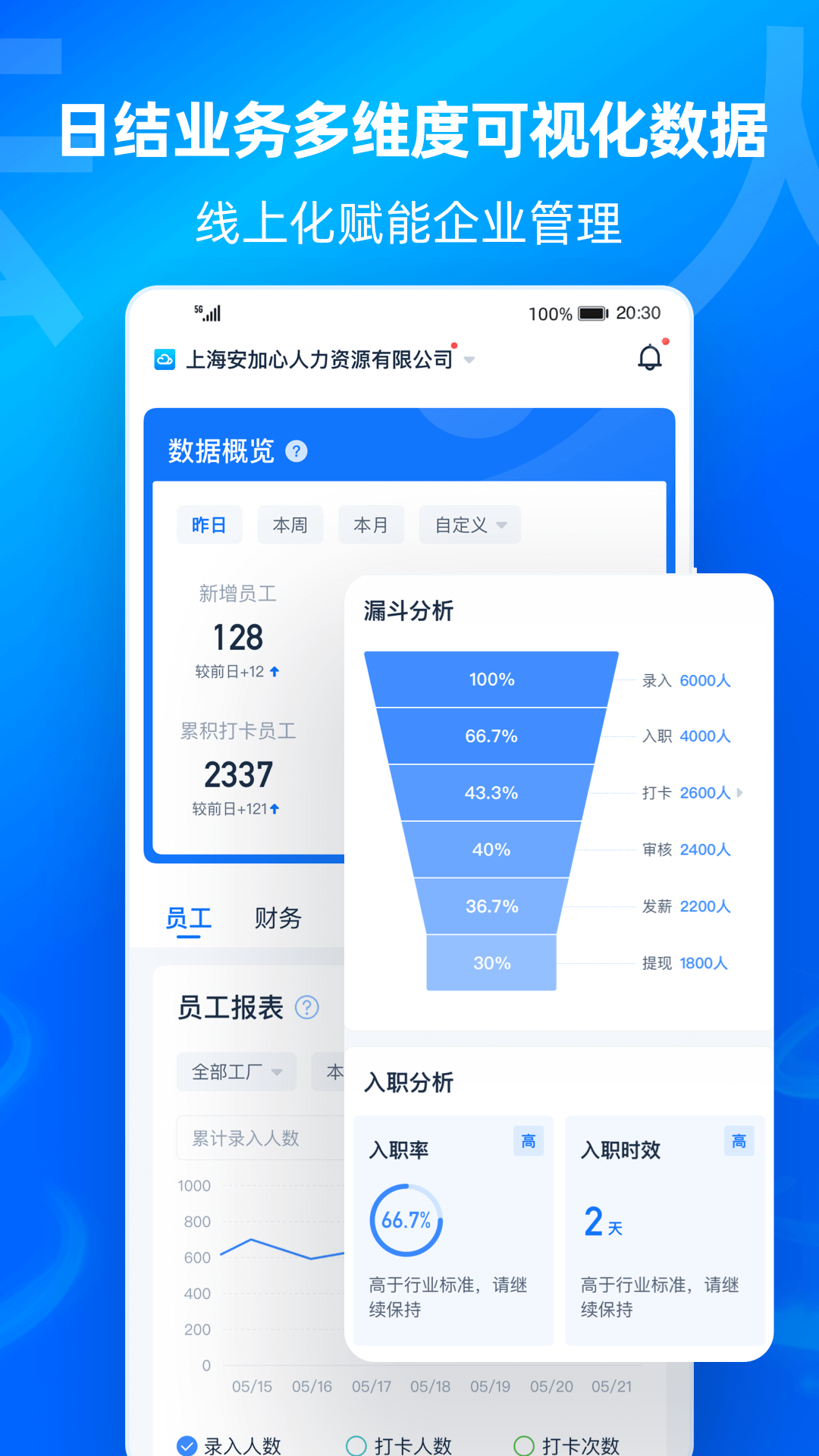 云人事企业版v7.5.60截图2