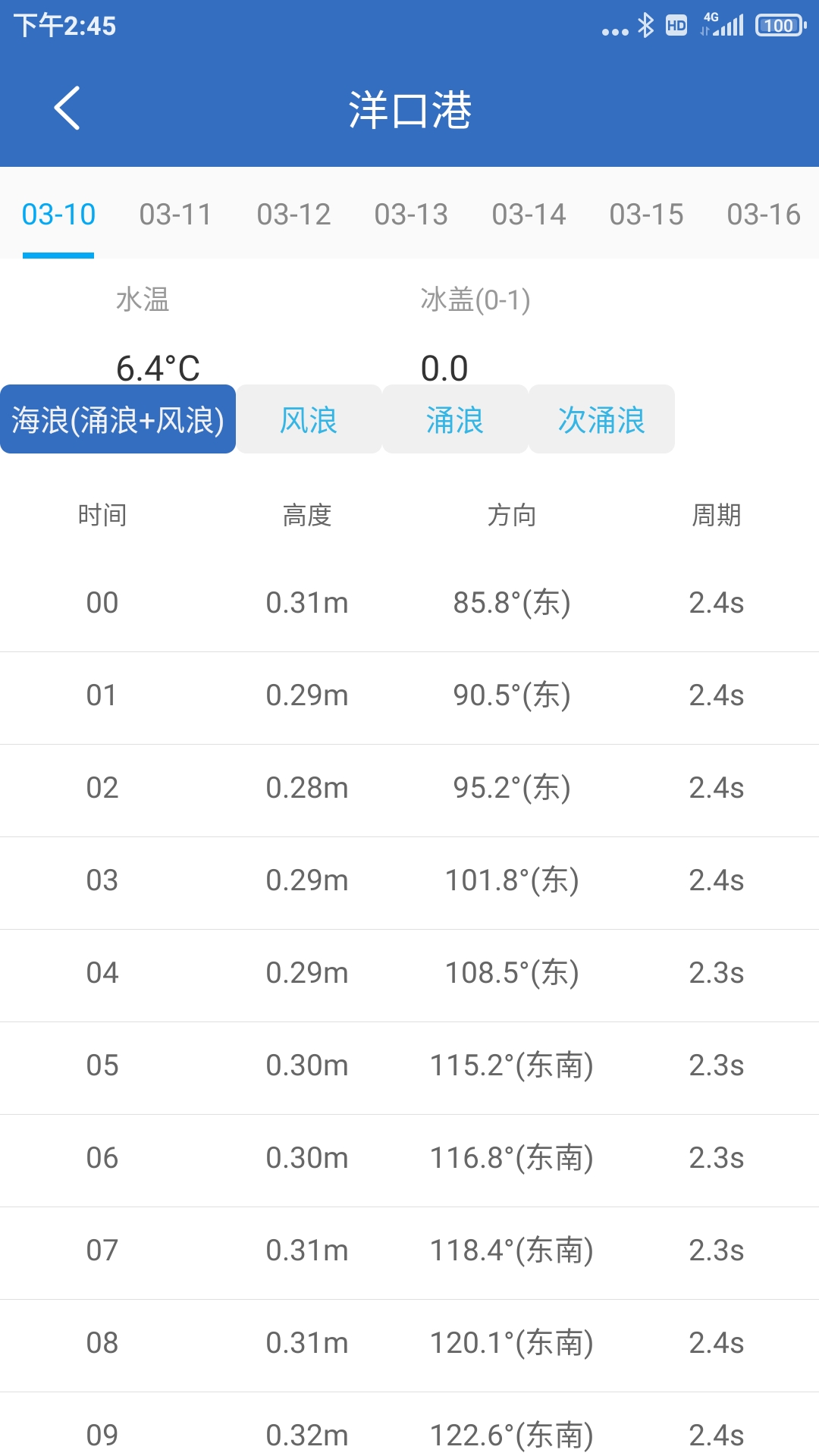 钓鱼天气截图5