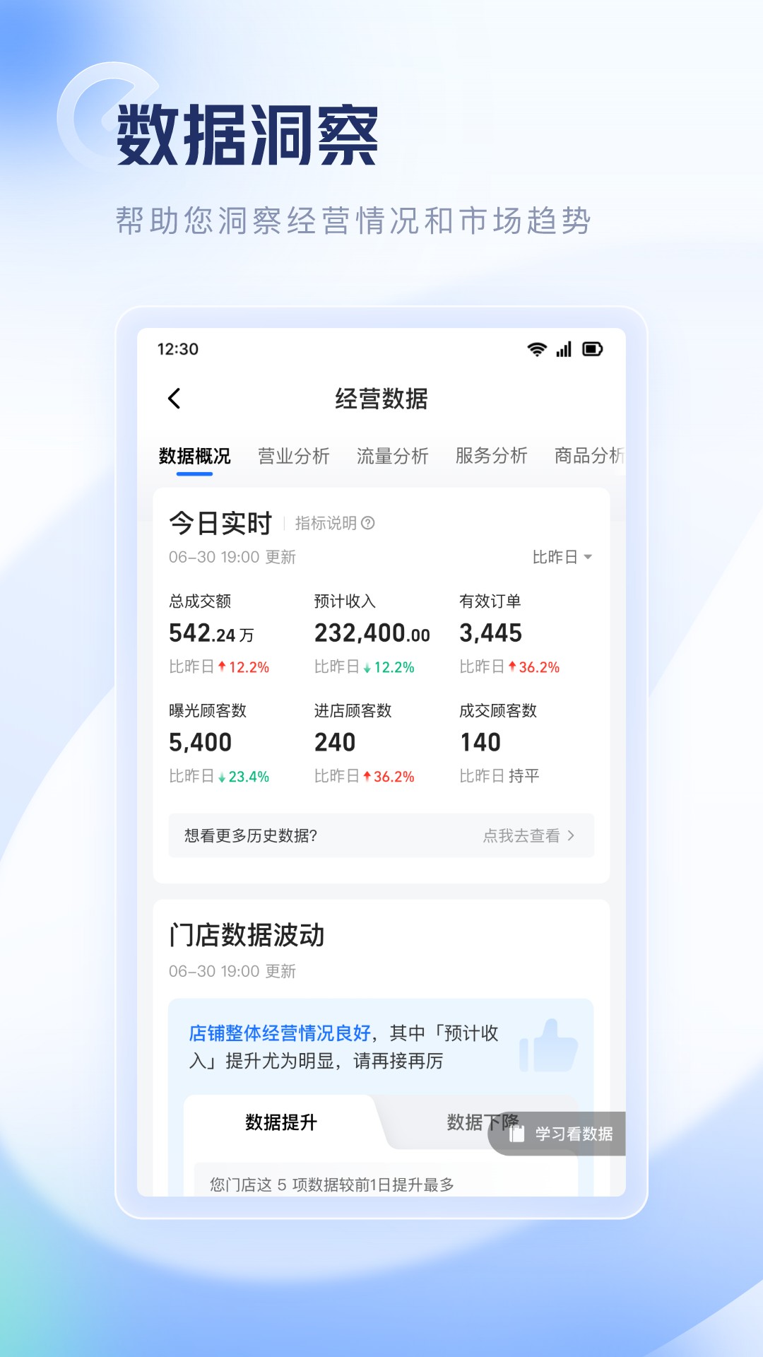 饿了么零售商家版v6.18.2截图2