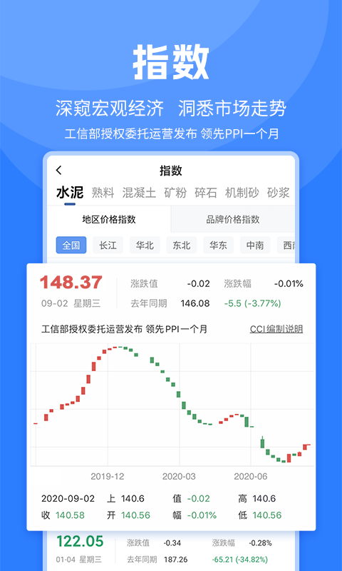 中国水泥网截图2