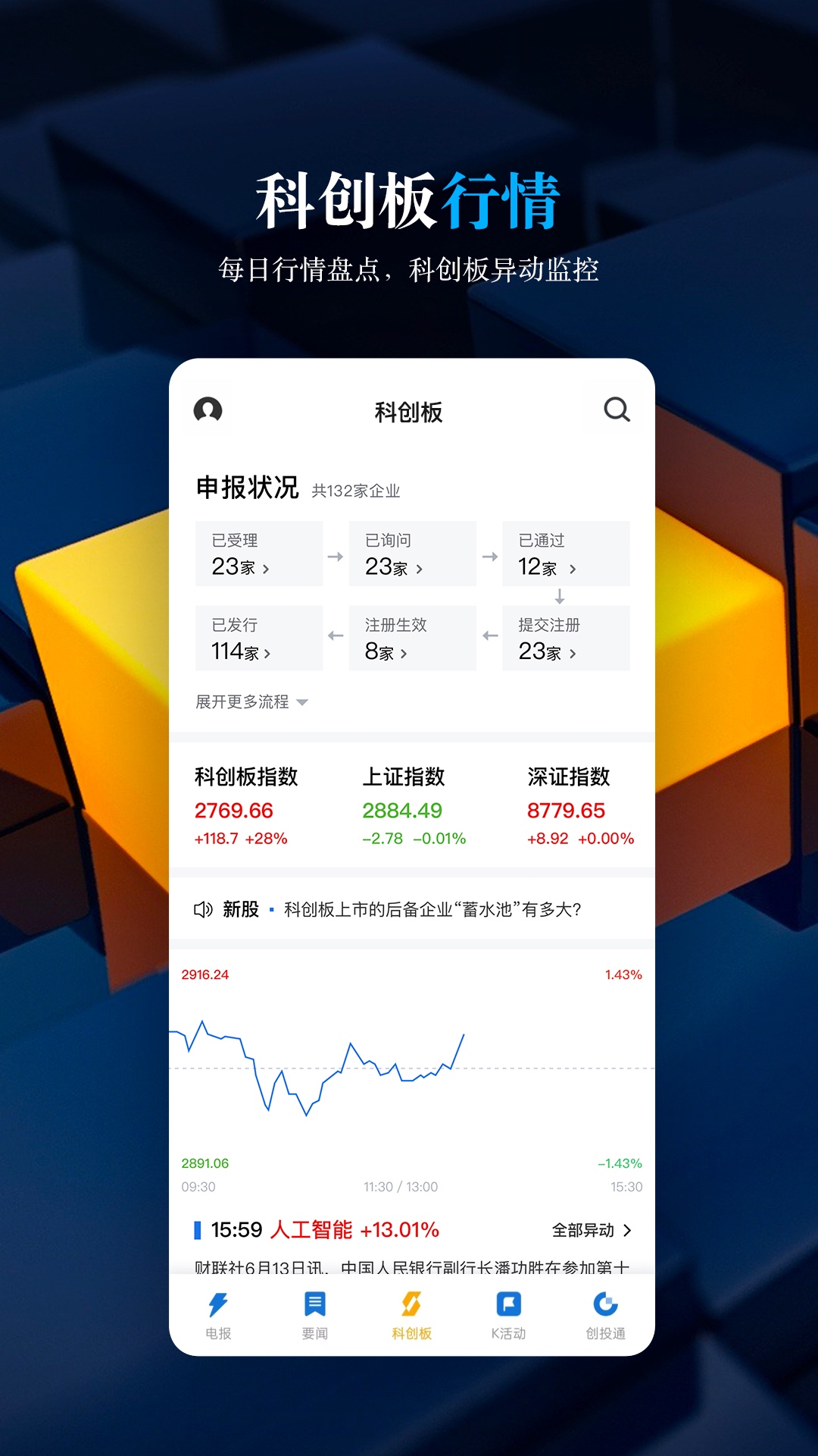 科创板日报截图4