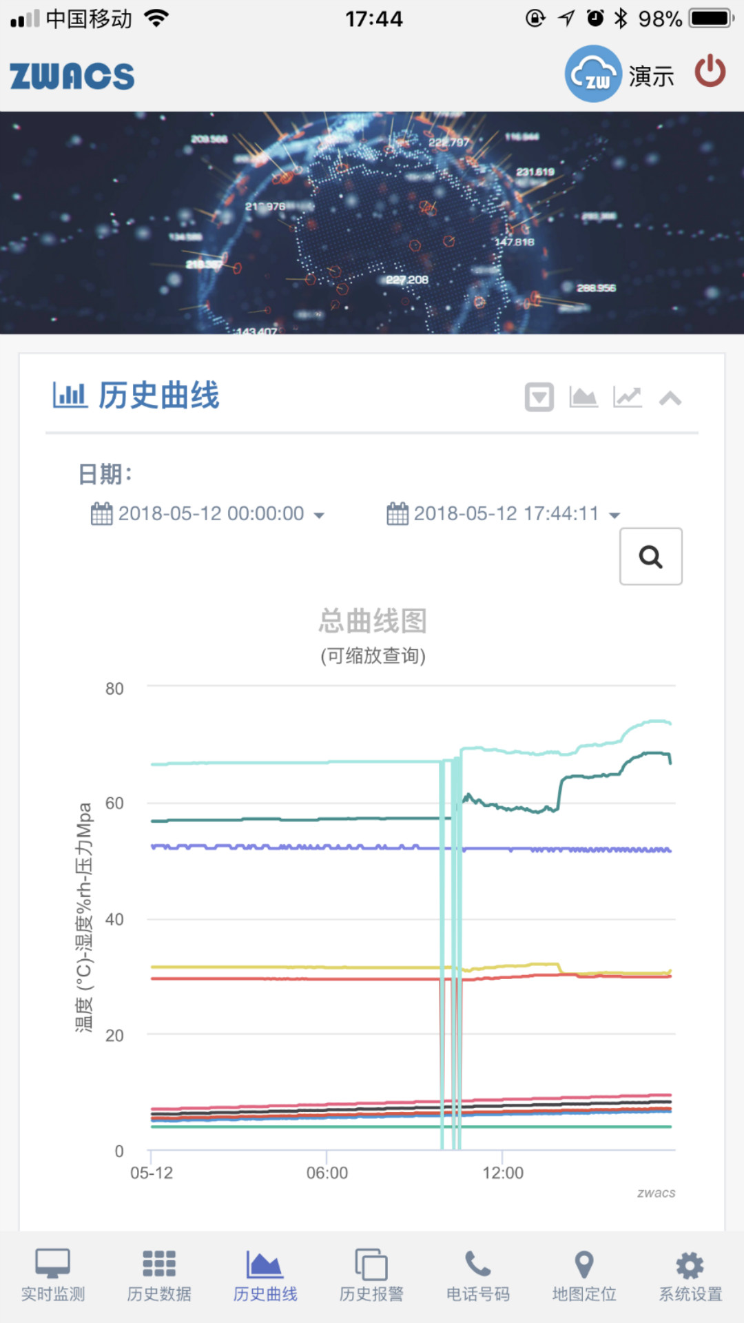 工业云监控截图3