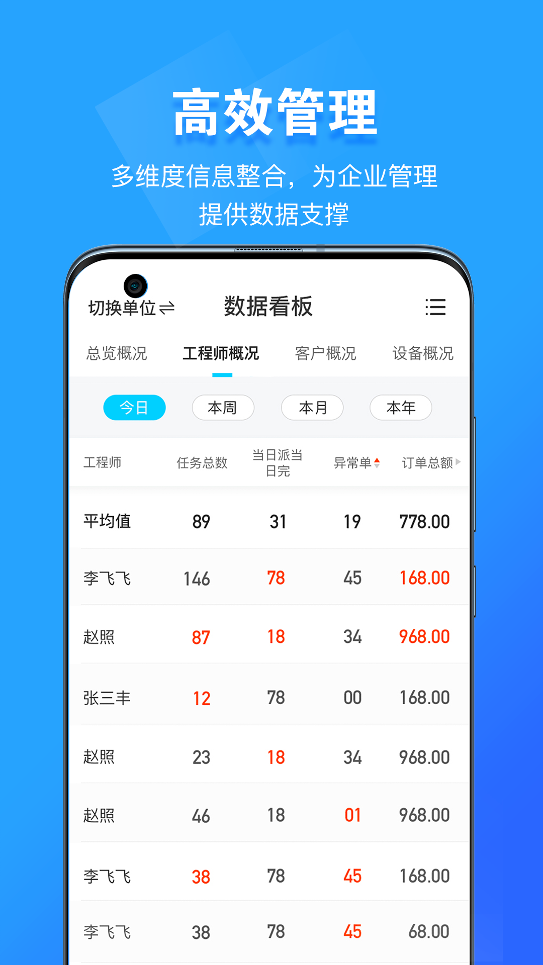 报修管家截图2