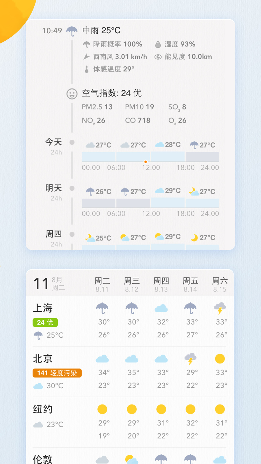 我的天气 MyWeather截图4