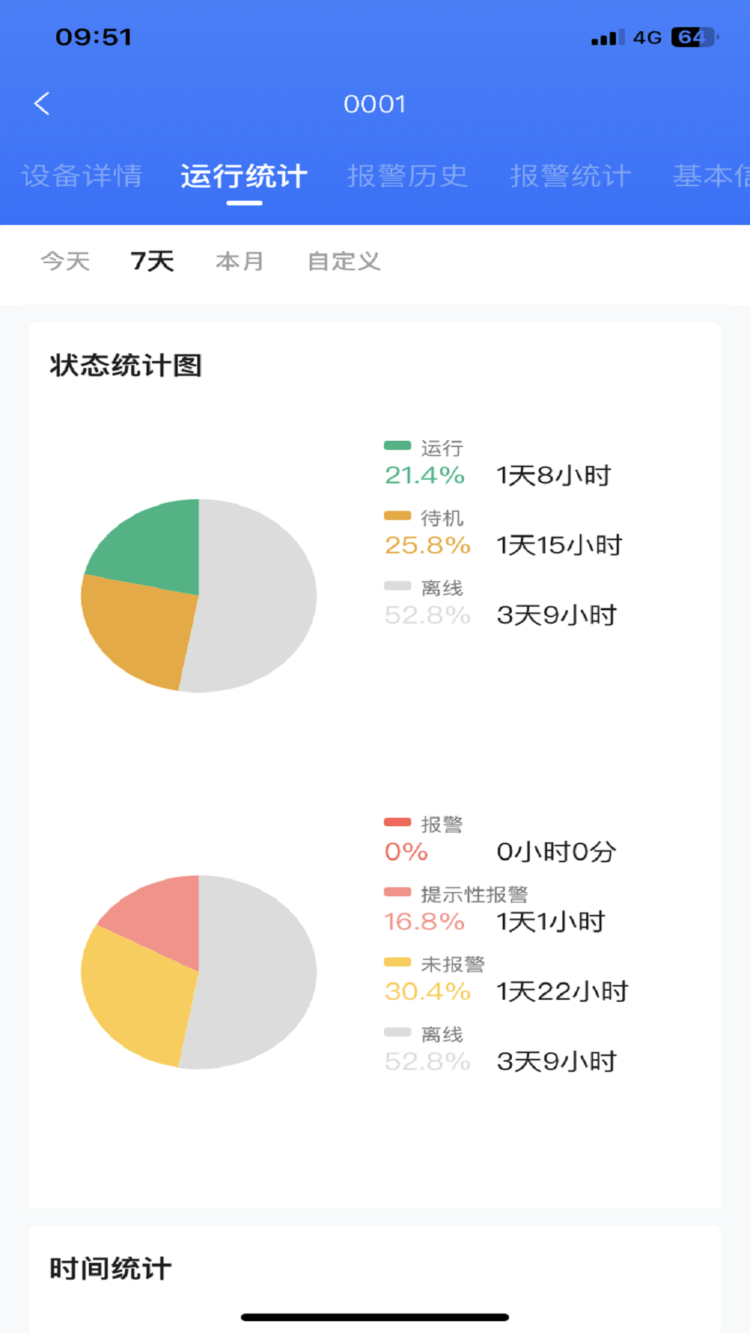 数控云管家截图3