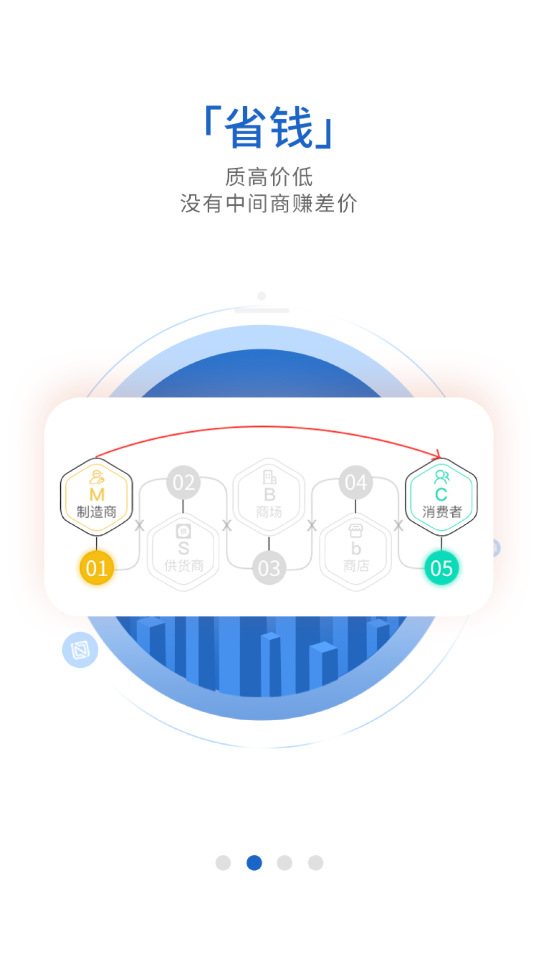 织网共享截图2