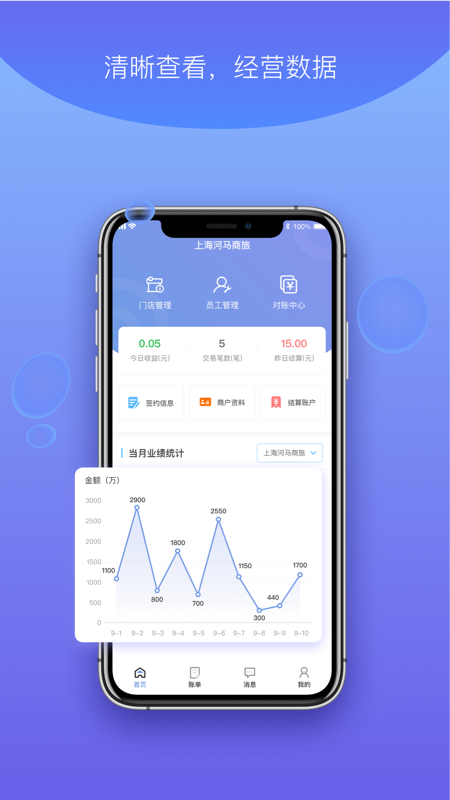 杉德河马付PRO截图1