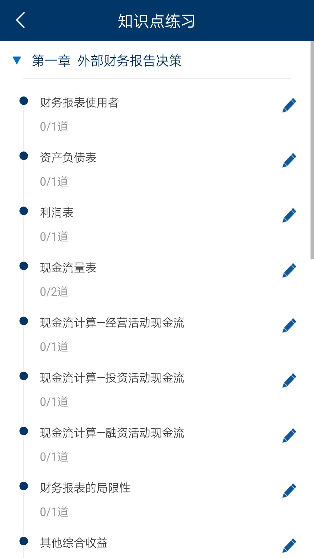 CMA智题库截图4