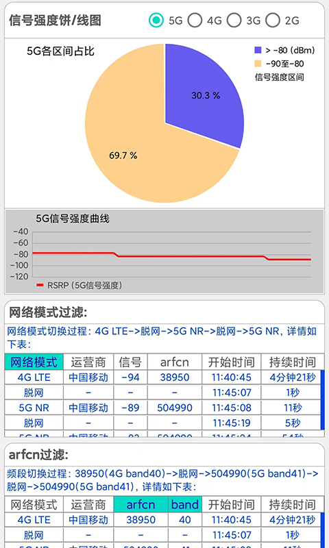 网优信号测量仪v2.1截图4