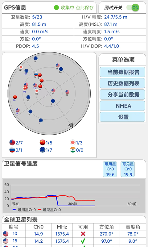 网优信号测量仪v2.1截图3