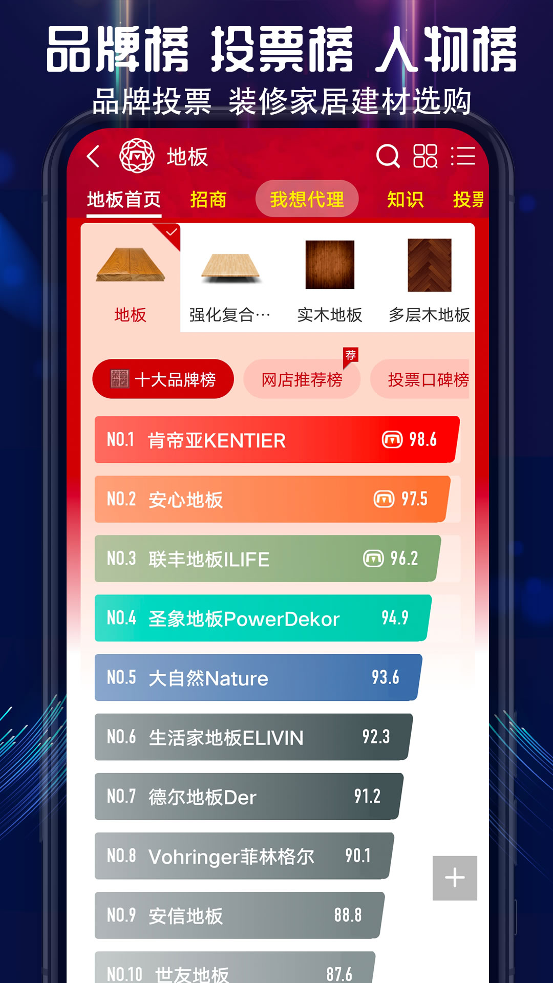 买购十大品牌排行榜v4.1.4截图2