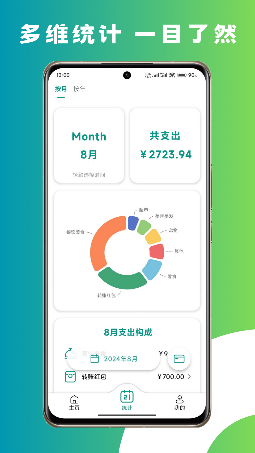 小花记账v2.1.0截图4