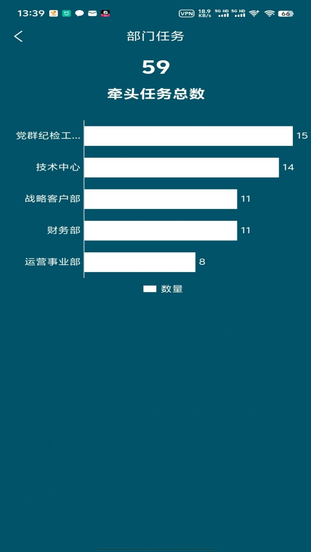 欣质效截图3