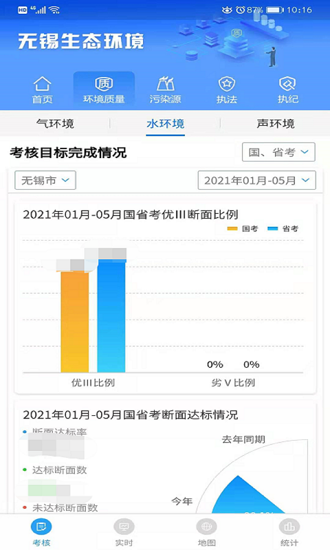 无锡生态环境截图4