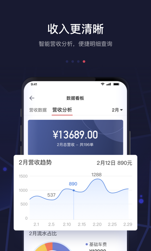 首汽约车司机端v7.3.5.3截图1