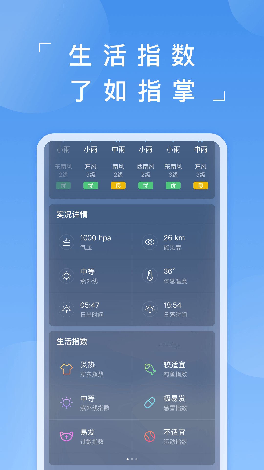 蚂蚁天气v3.0.4截图1