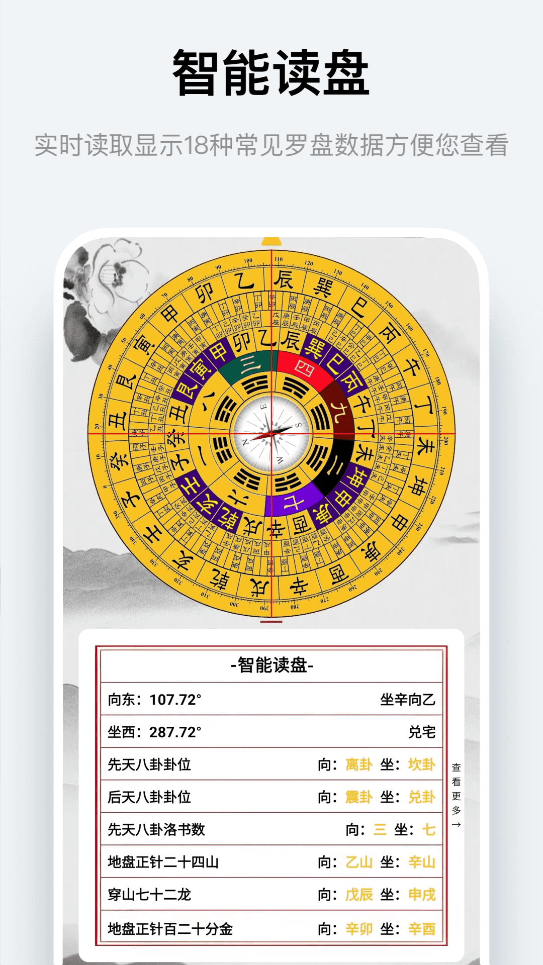 家居风水罗盘截图3