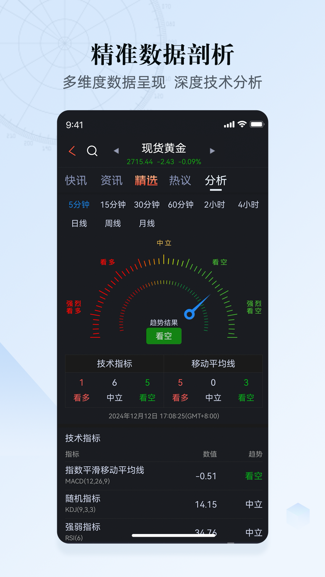 汇通财经v6.8.6截图3