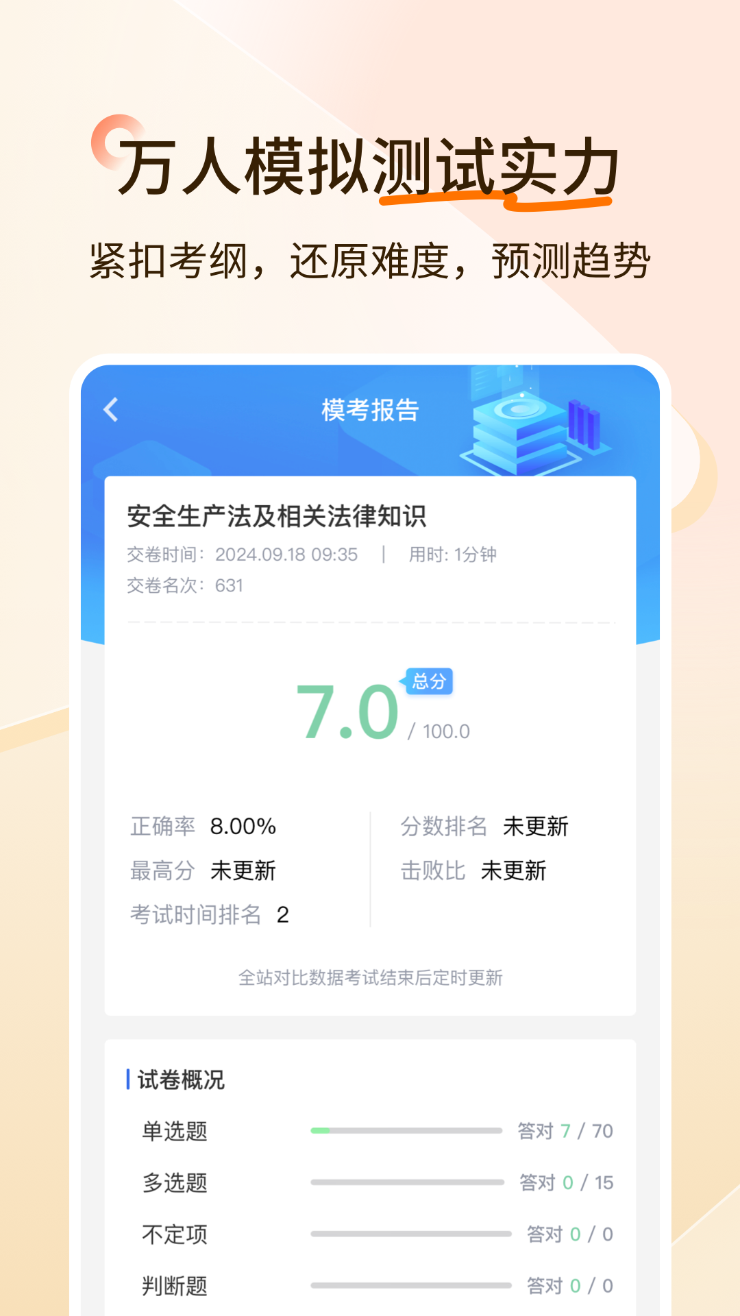 经济师快题库v5.12.22截图1