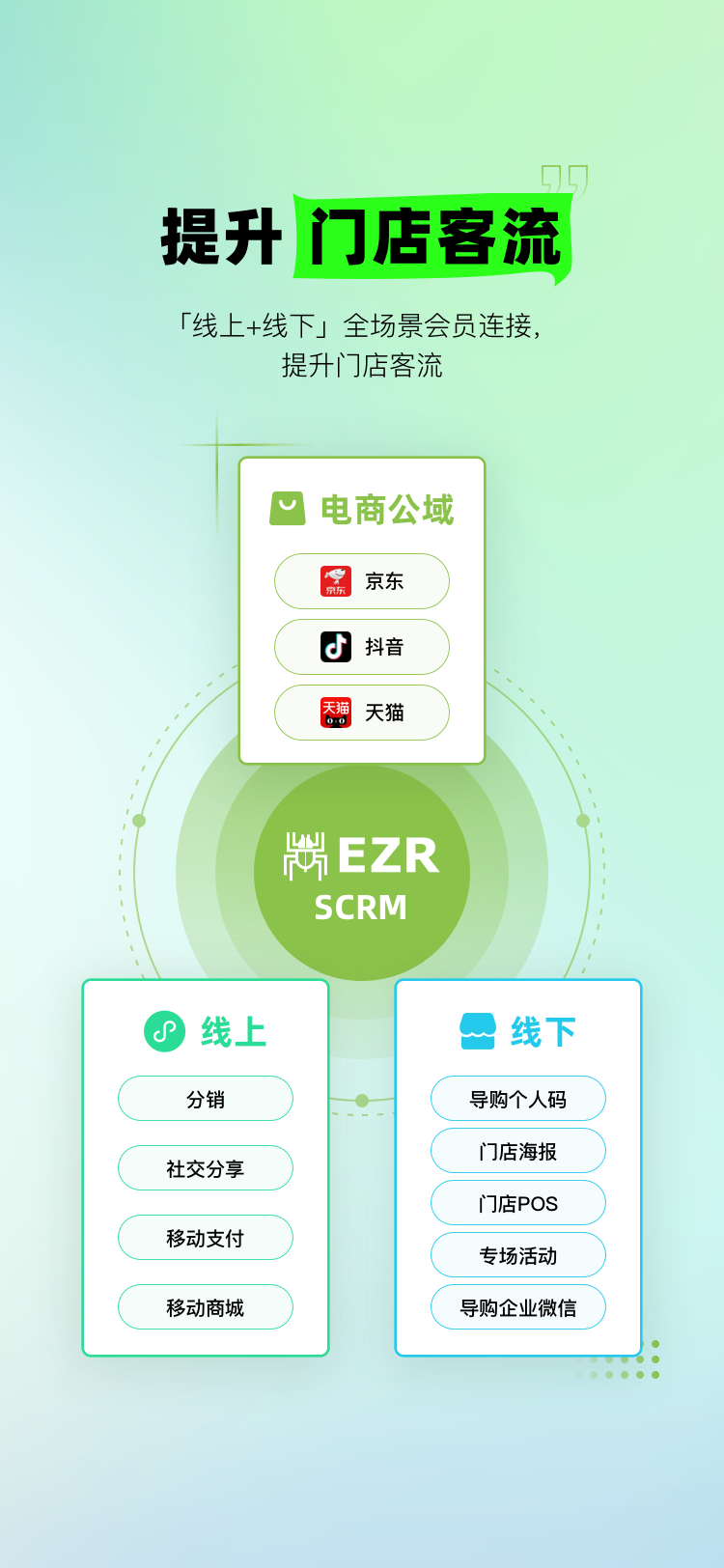 营销助手截图1