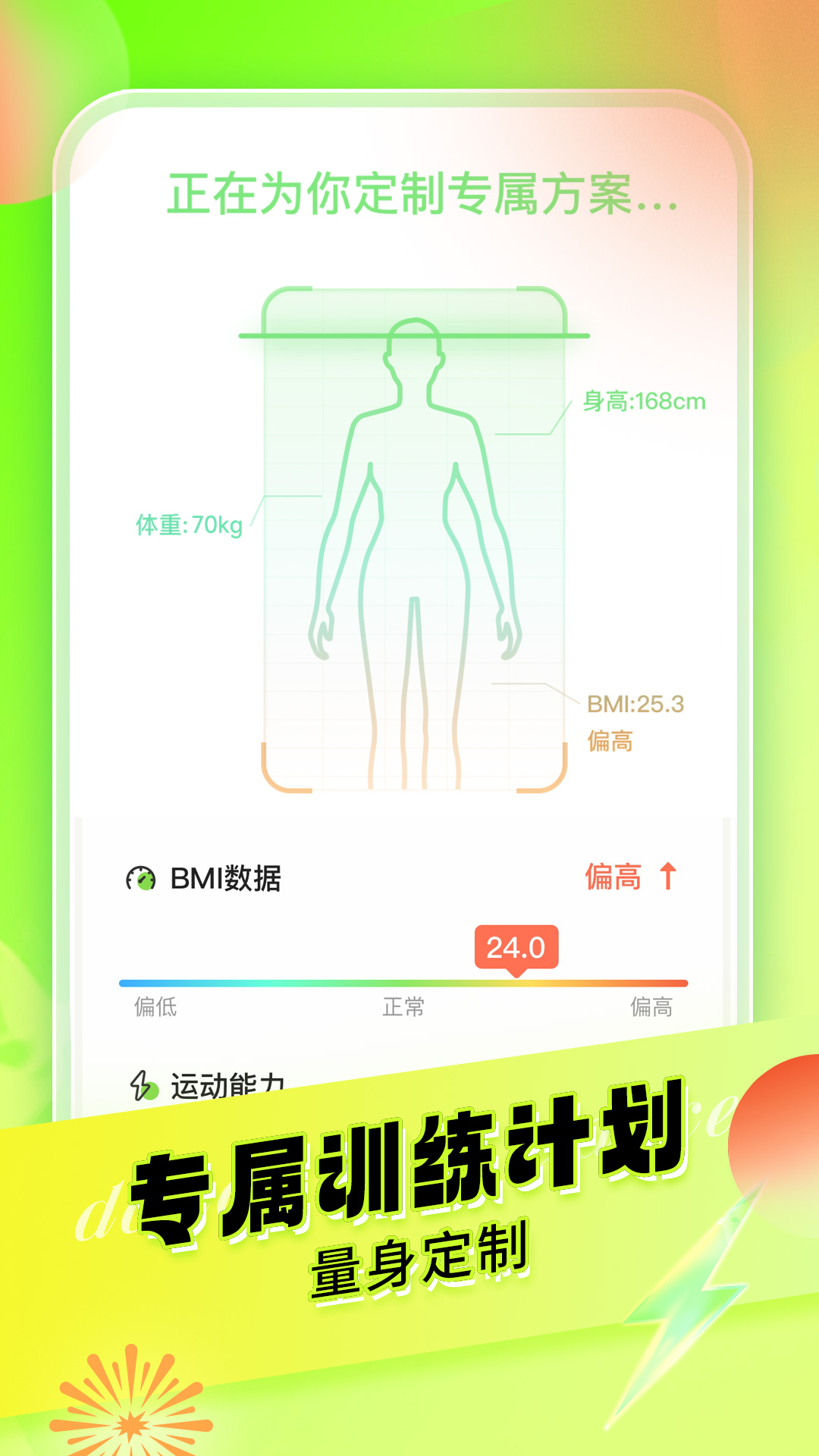 热汗舞蹈截图4