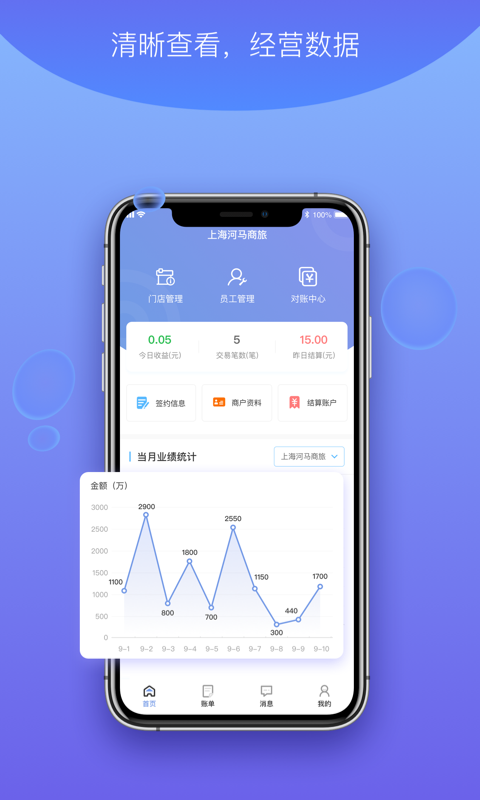 杉德河马付PRO截图1