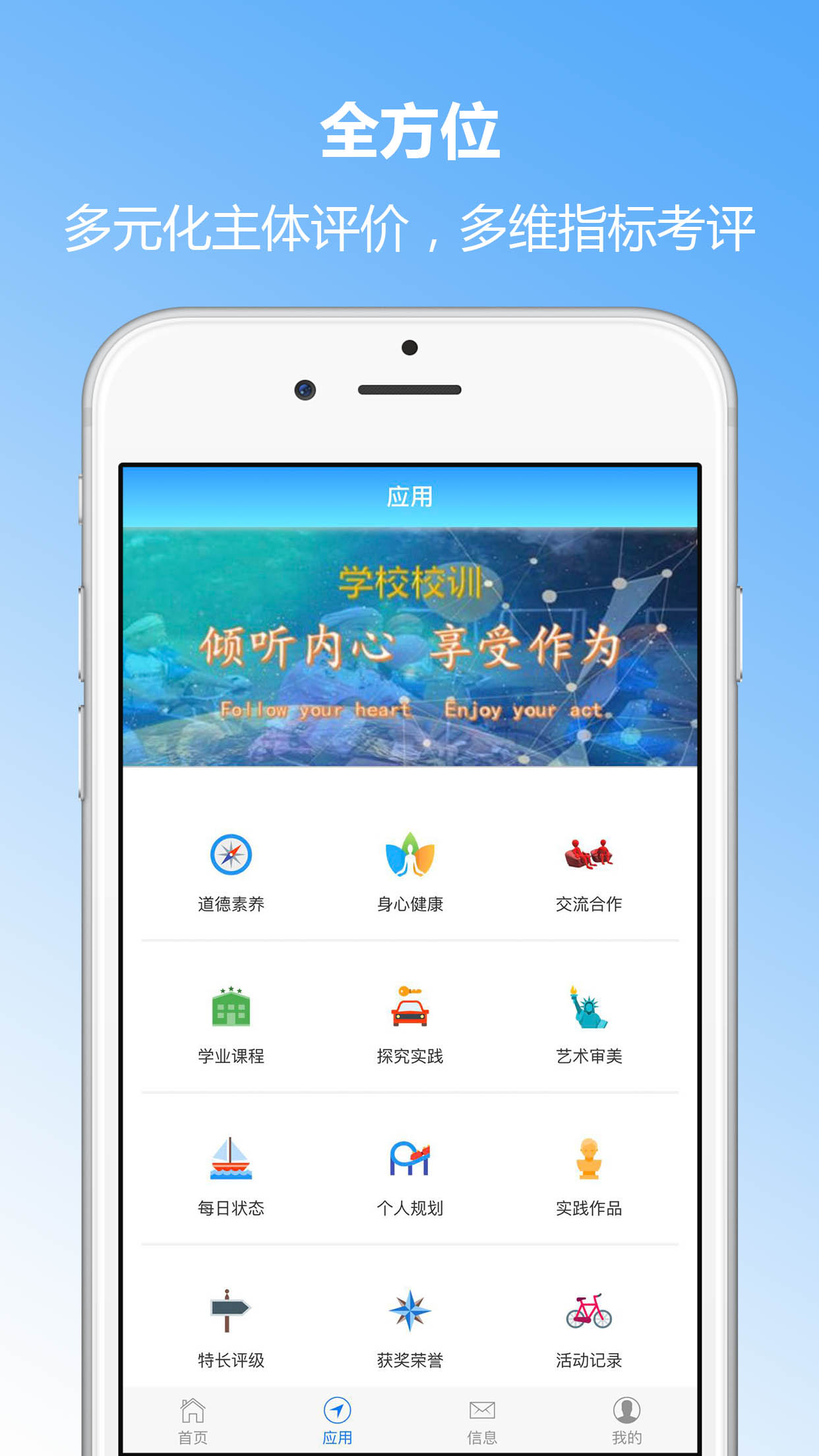 成长记录截图3