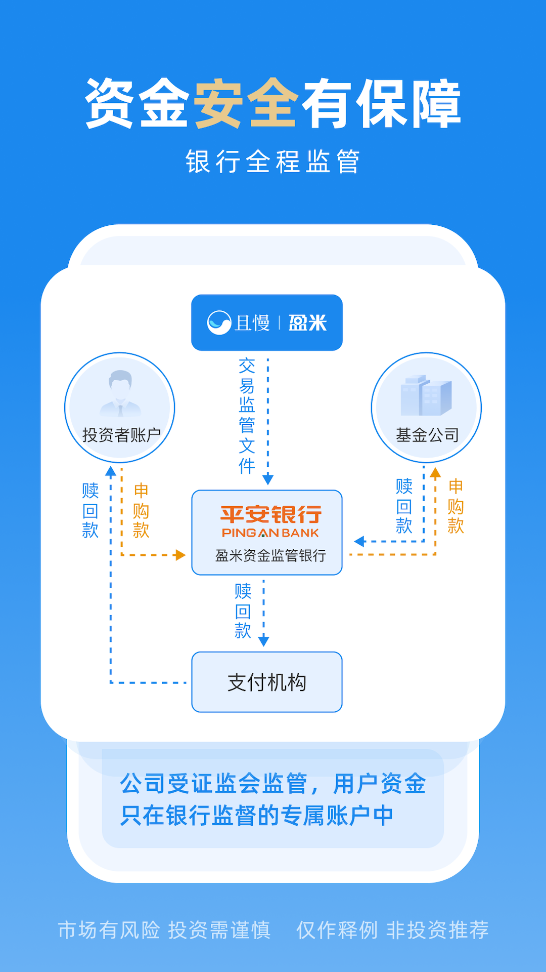 且慢v4.8.85截图2