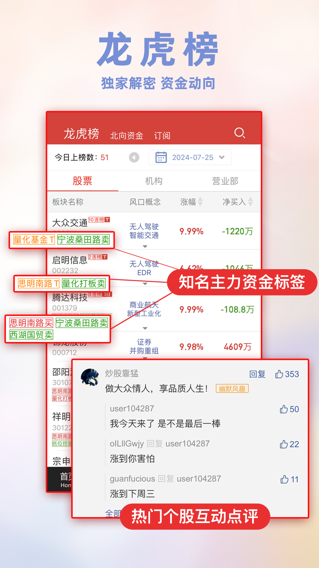 开盘啦v5.17.0.2截图2