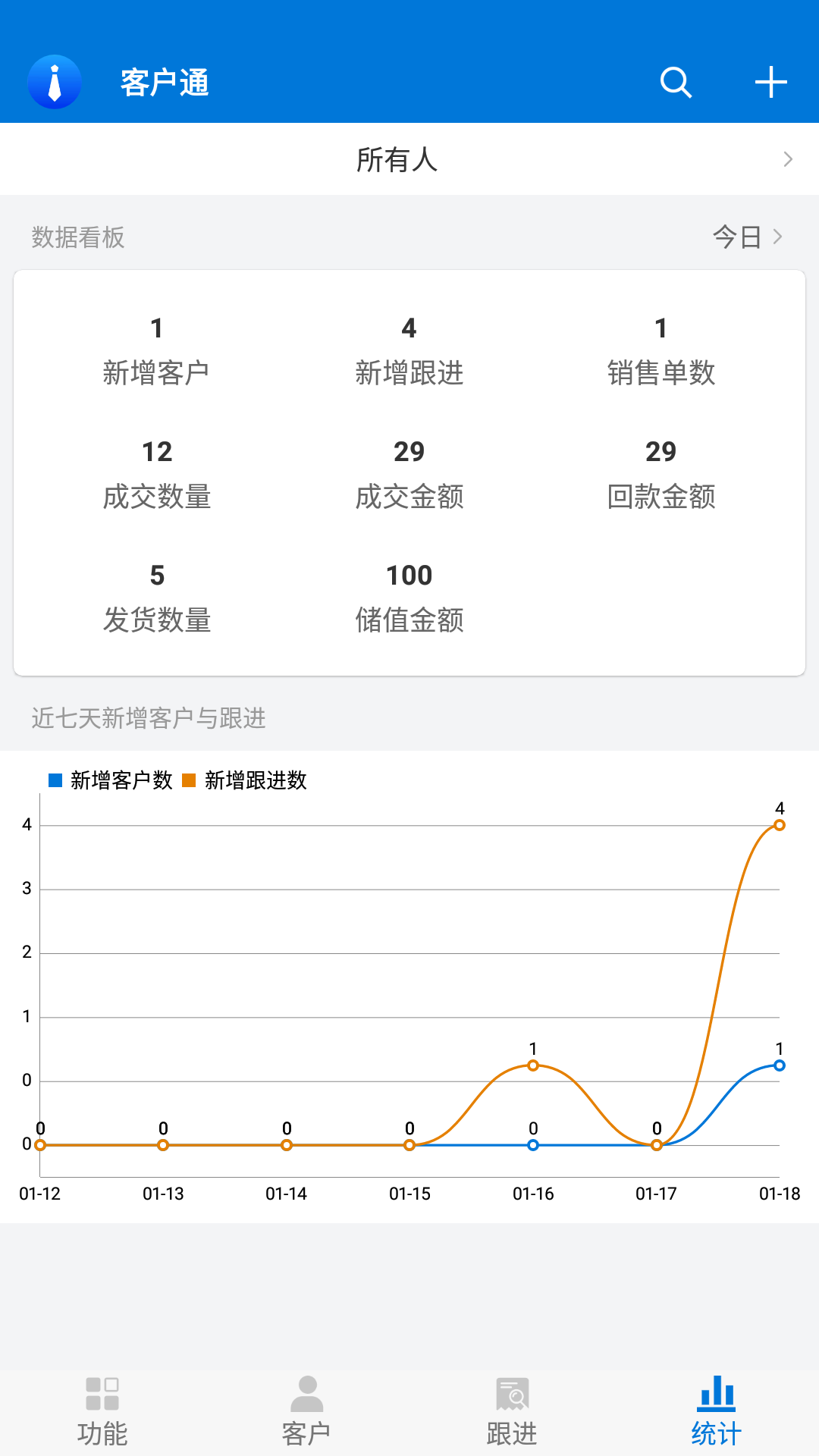 客户通截图4