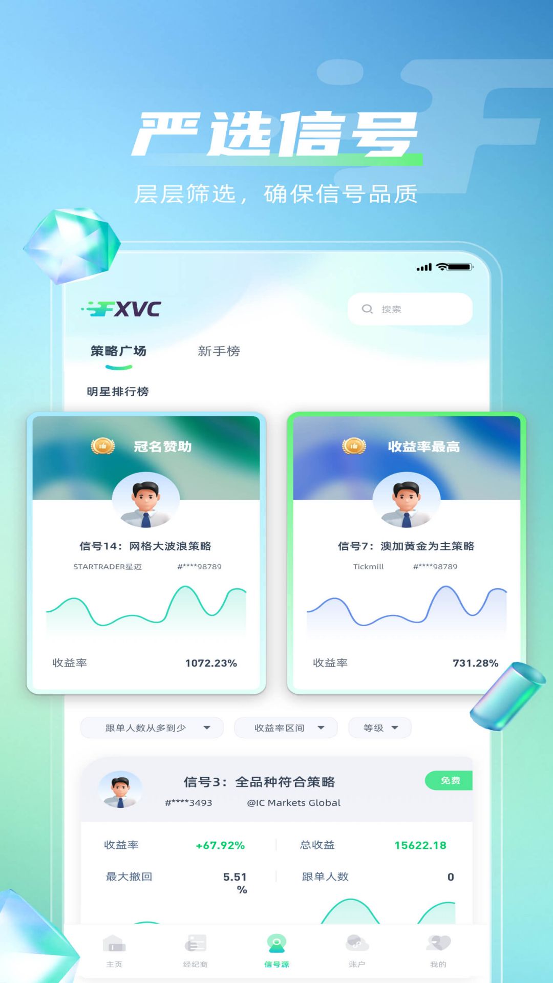 FXVC风投社区截图1