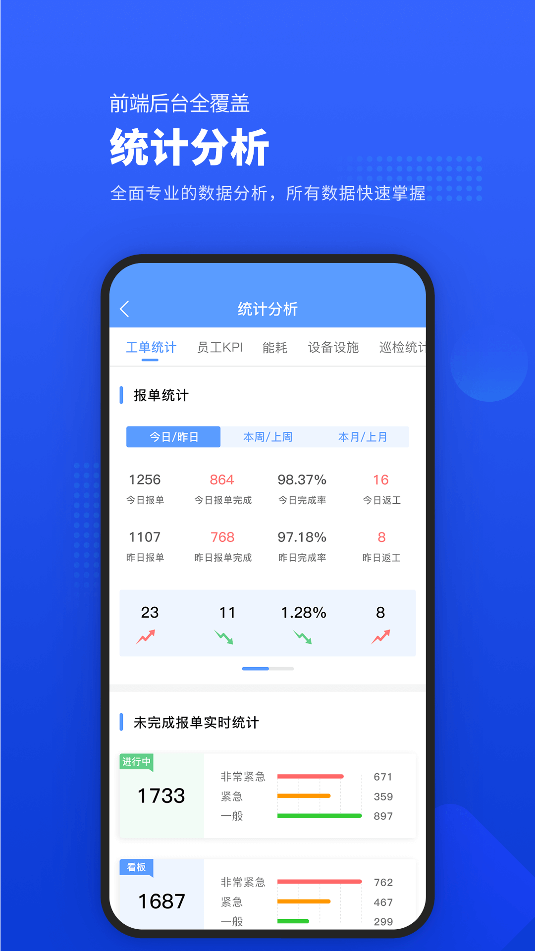 易匠维保截图3