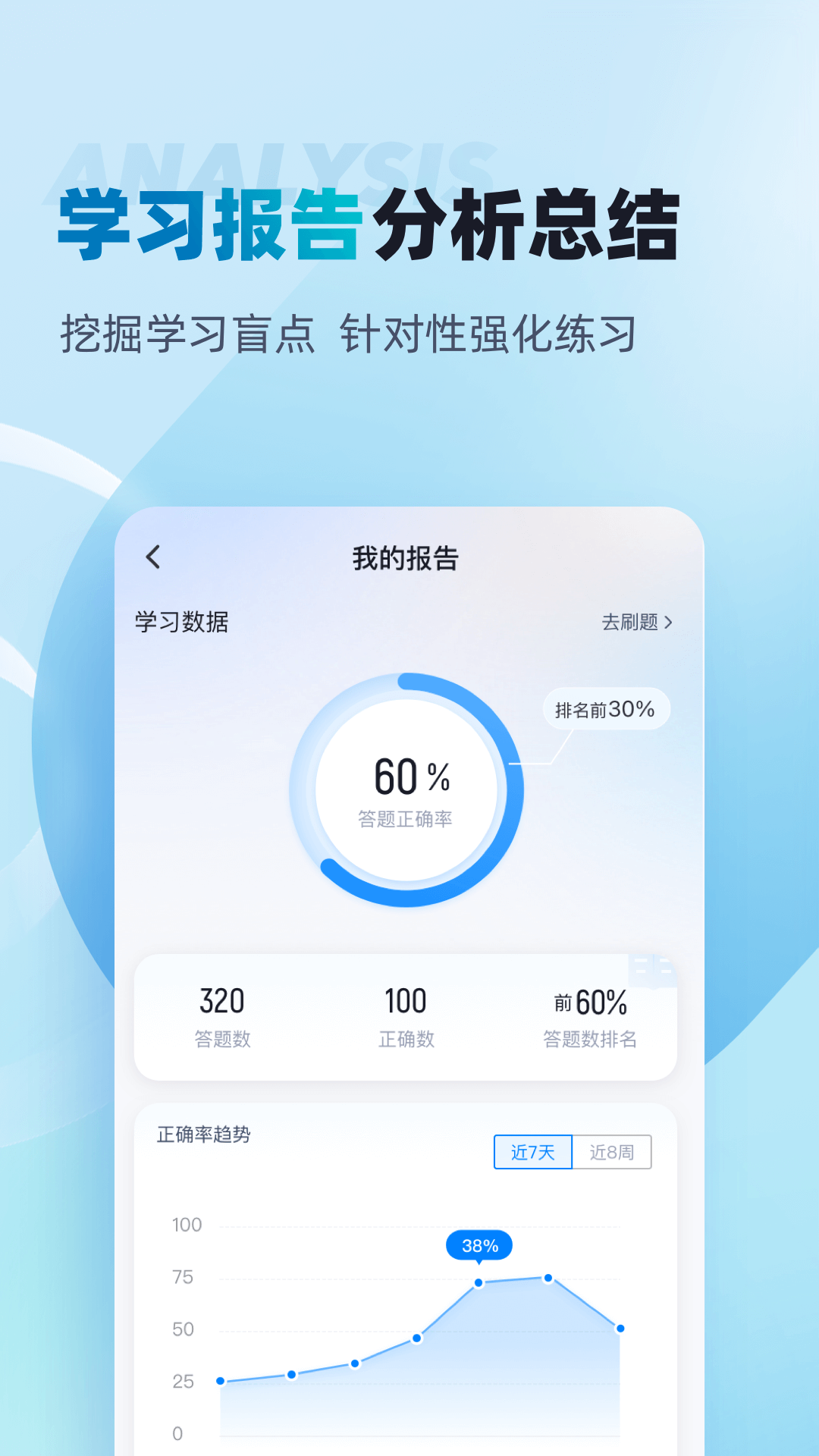 客运从业资格证题库截图3