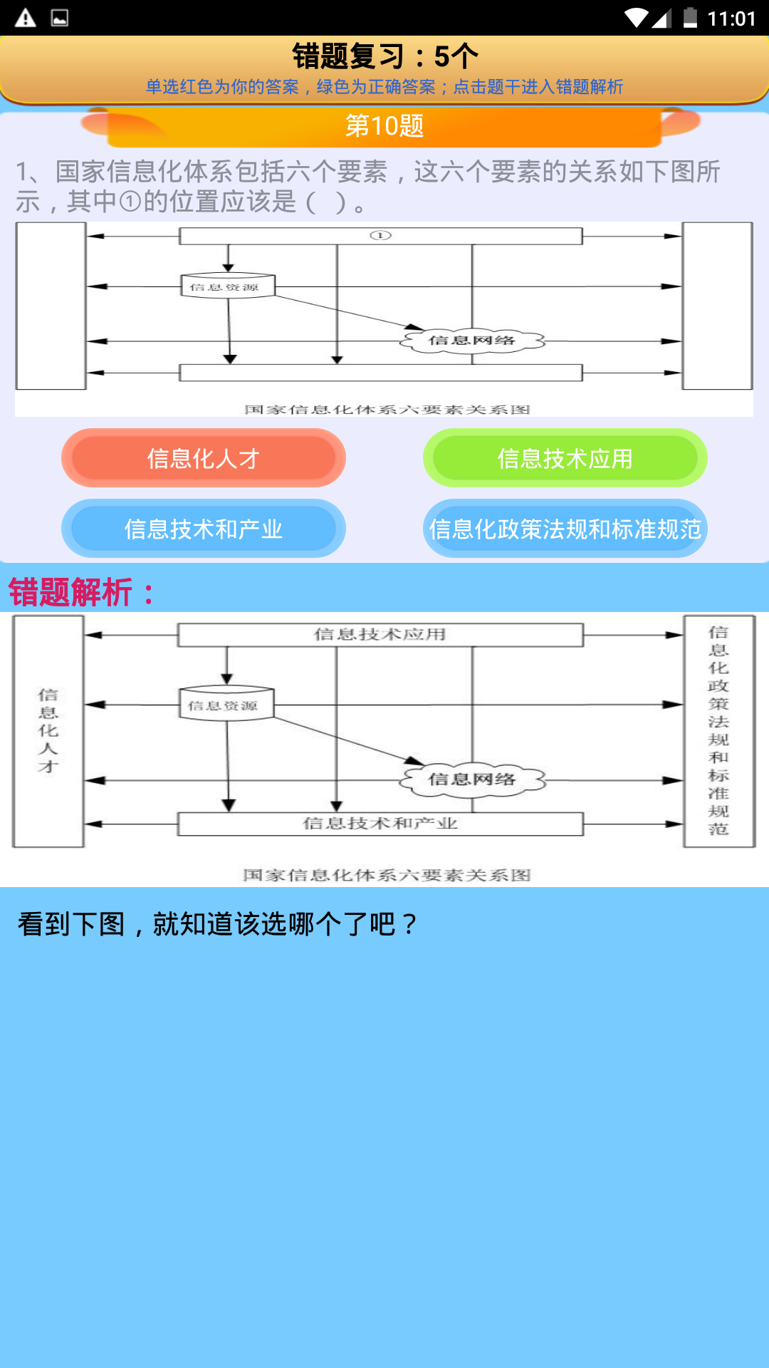 系统集成项目管理截图5