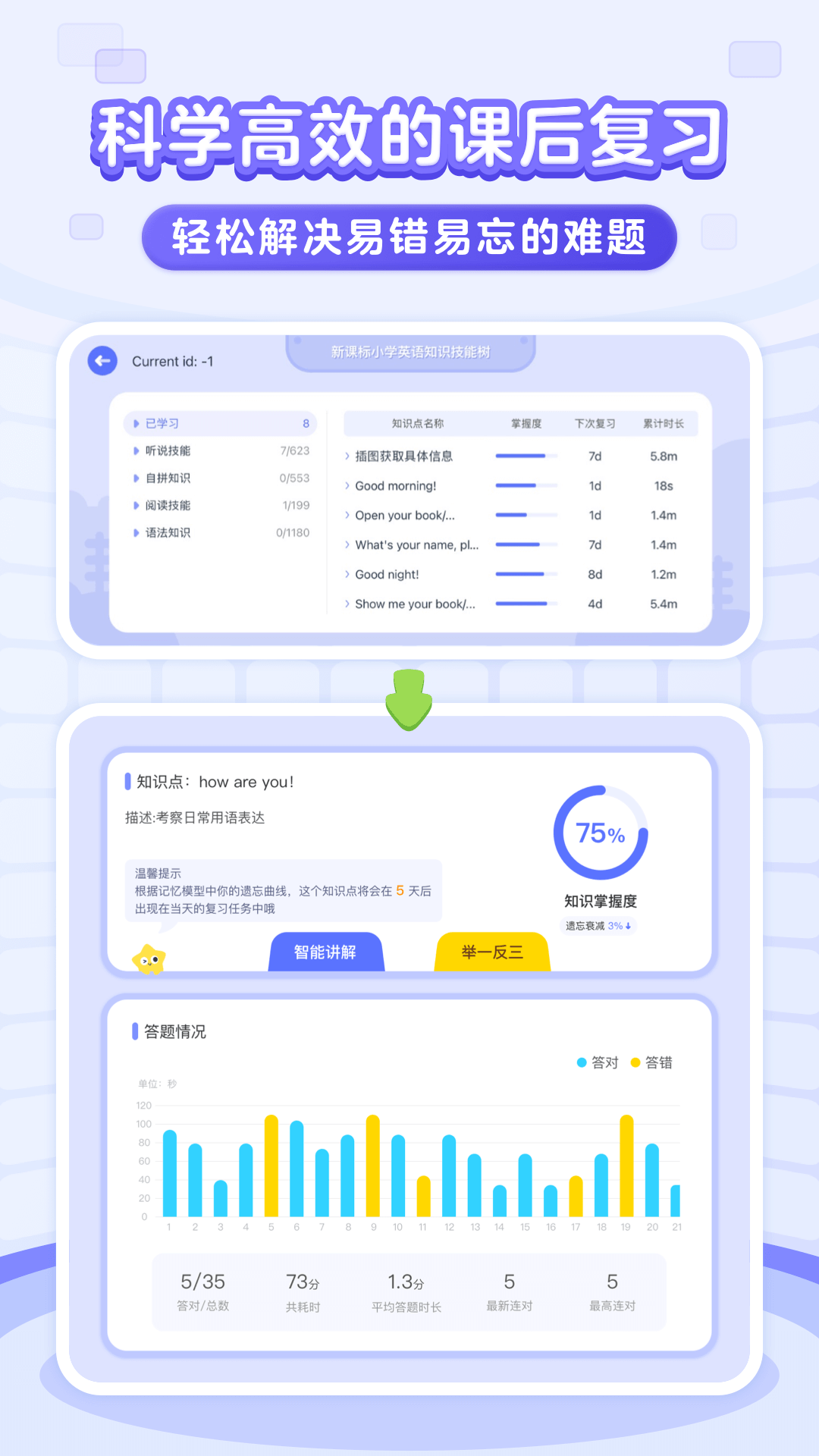 伴鱼自然拼读截图5