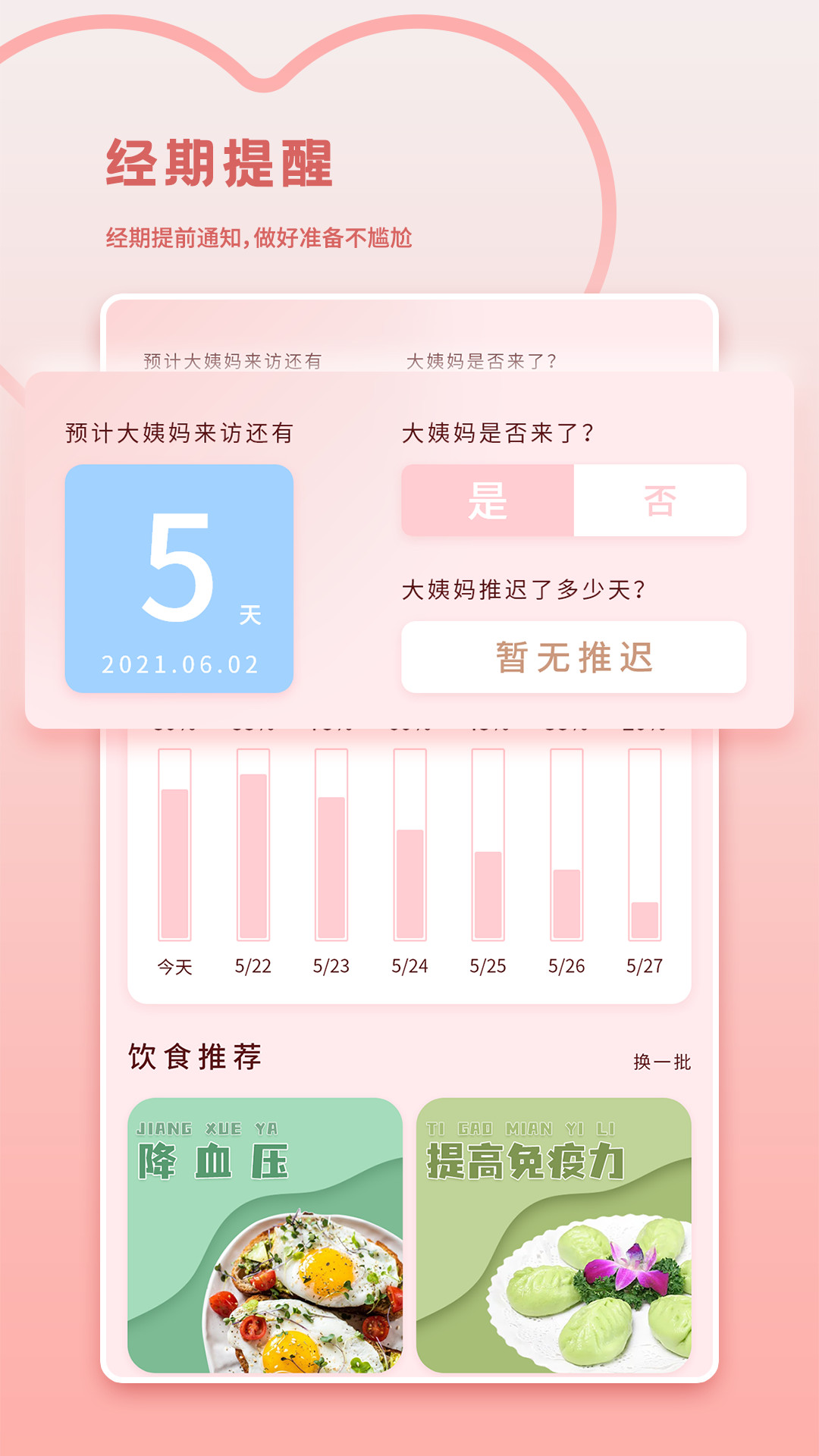 经期助手截图1