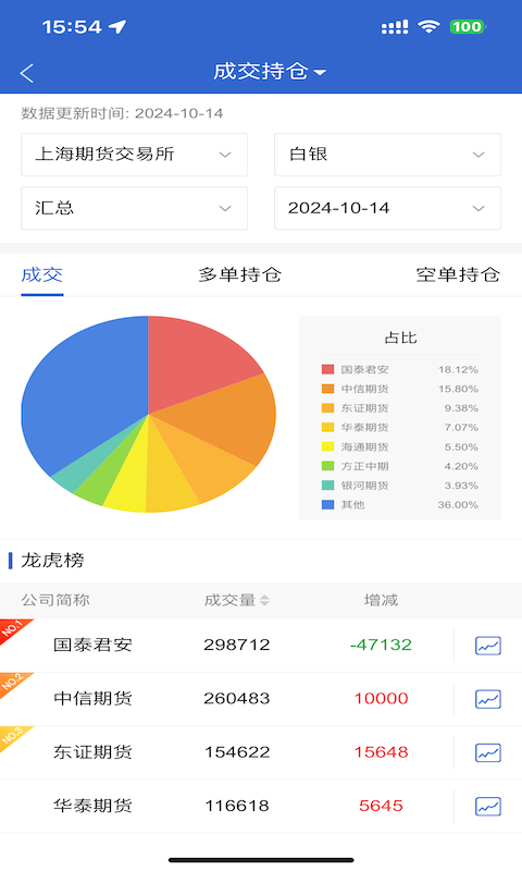 海通期货v5.6.14.0截图2