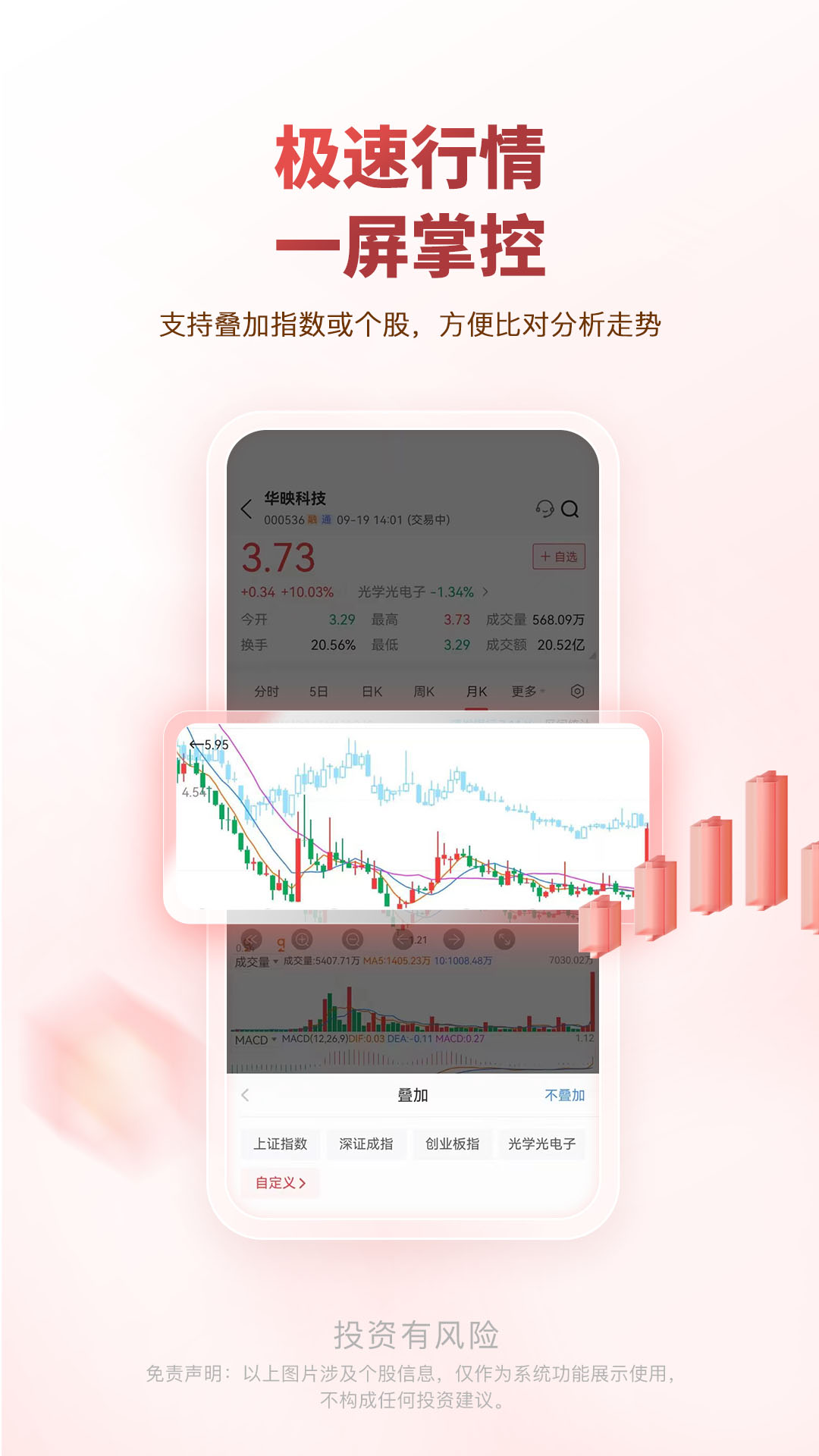 中邮证券v8.2.0.0截图4
