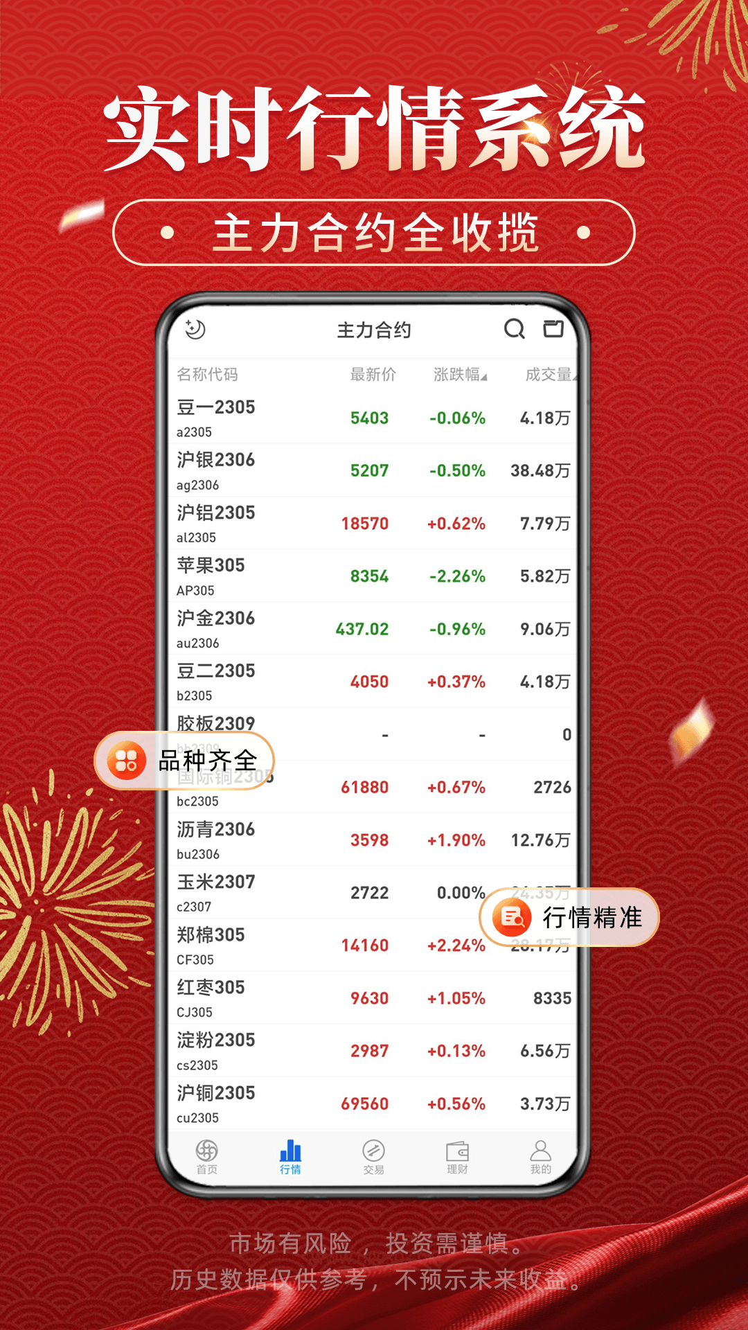 海通期货期海通行v1.5.0.0截图3