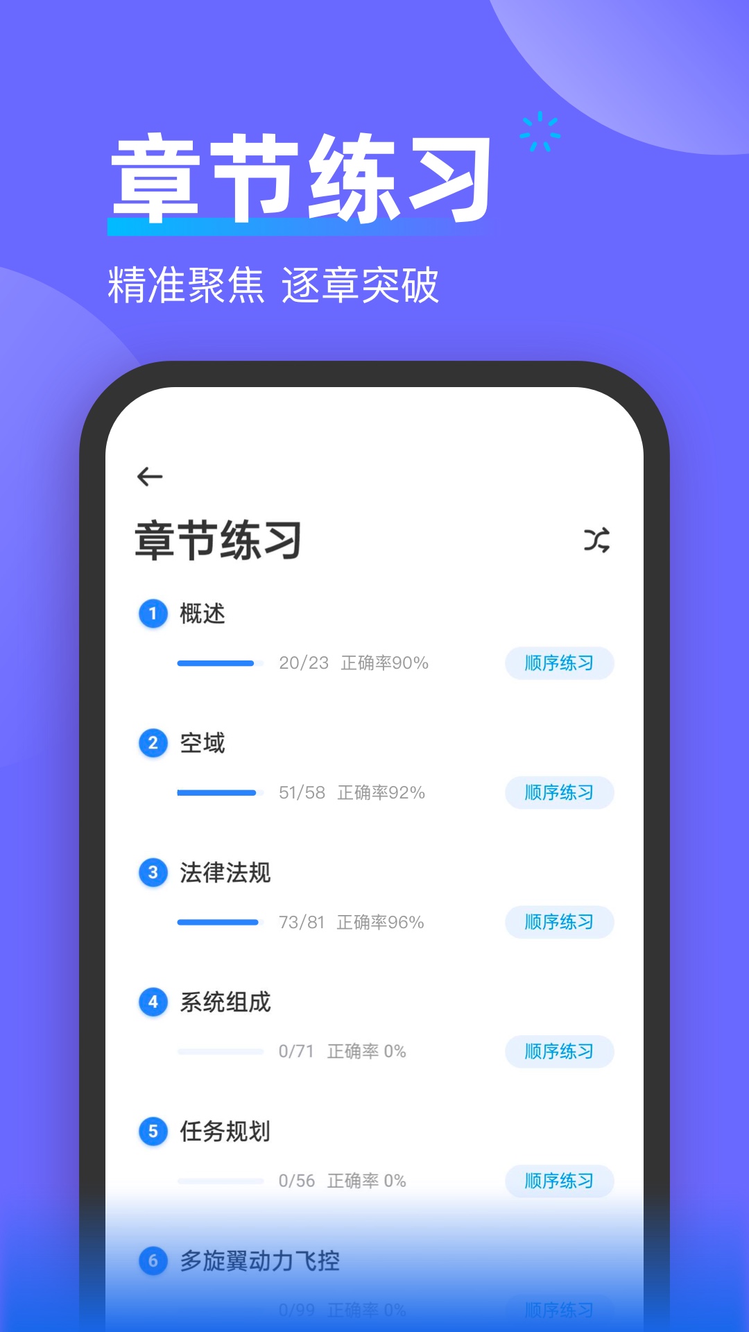 无人机考试宝典v1.0.0截图2