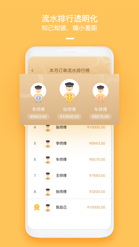 哈喽优行司机端截图3