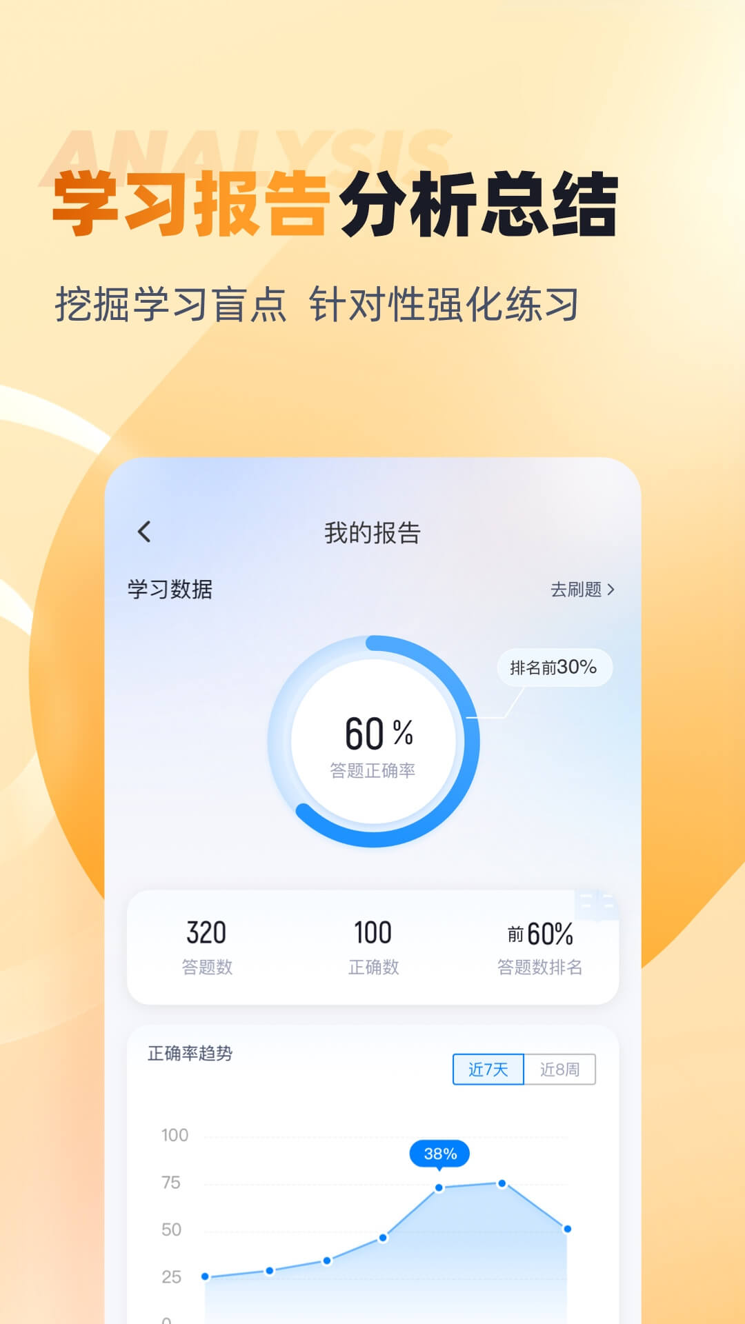 资产评估师考试聚题库截图3