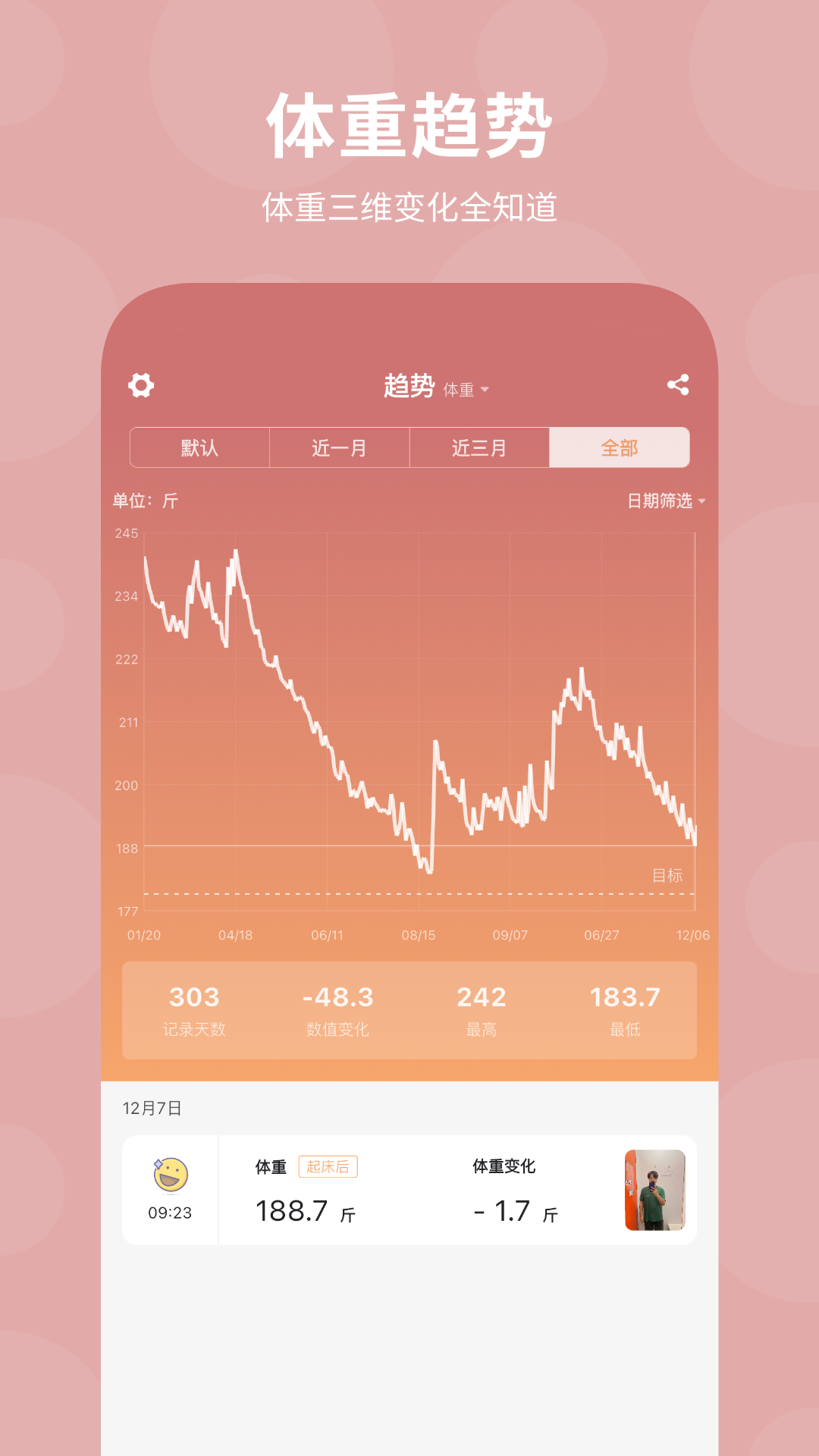 体重日记v2.7.5截图4