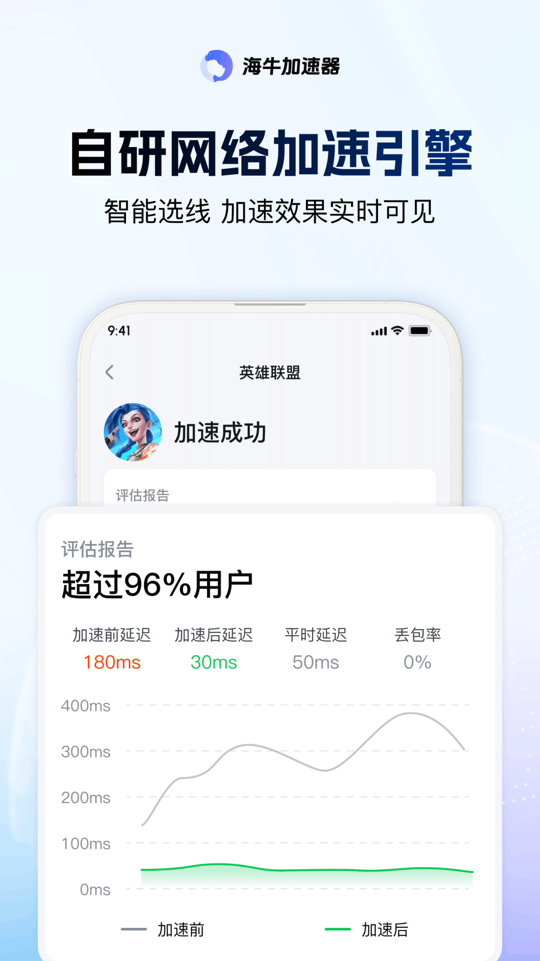 海牛加速器截图3