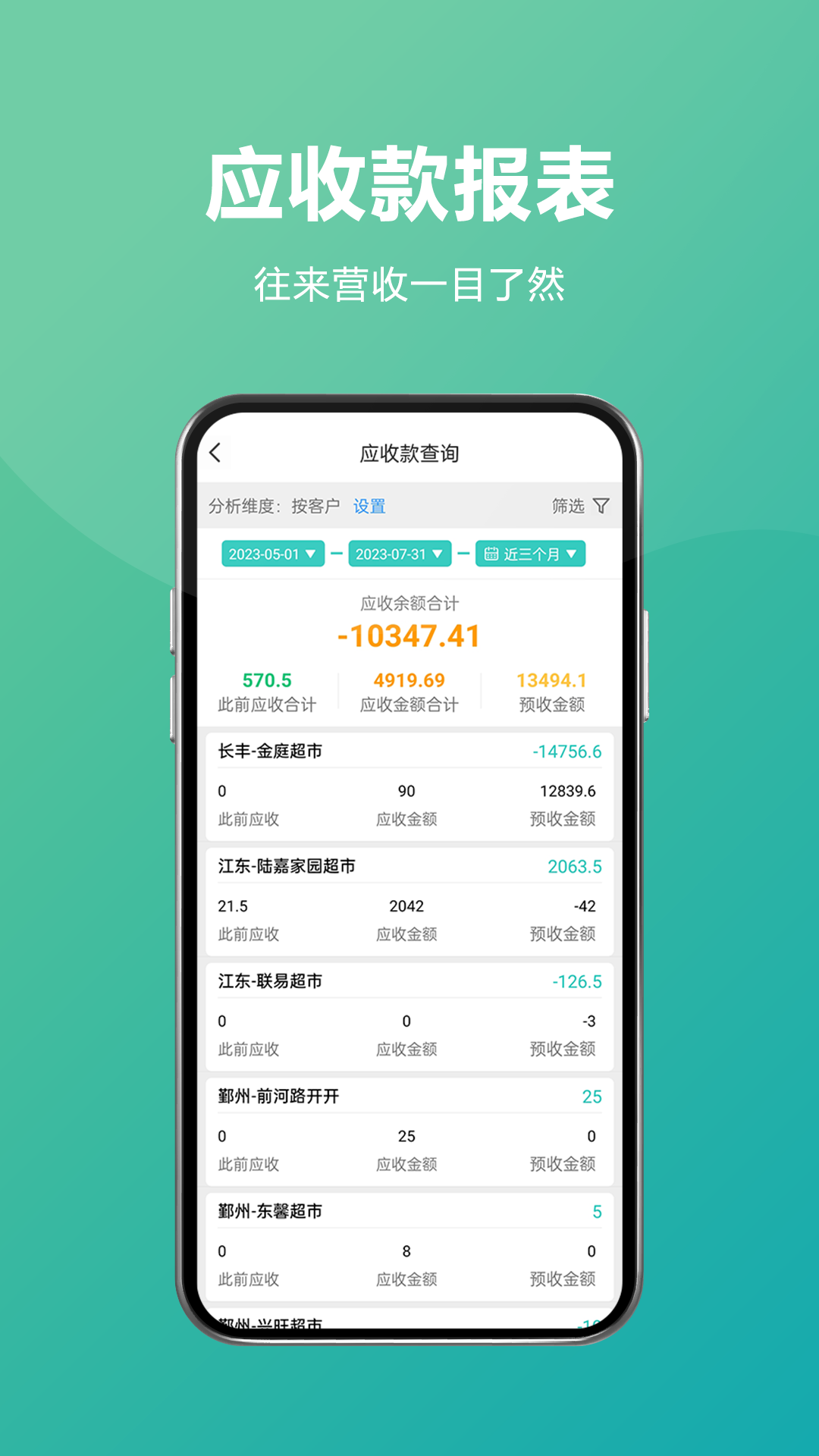 管家婆易指快销v2.9.7截图1
