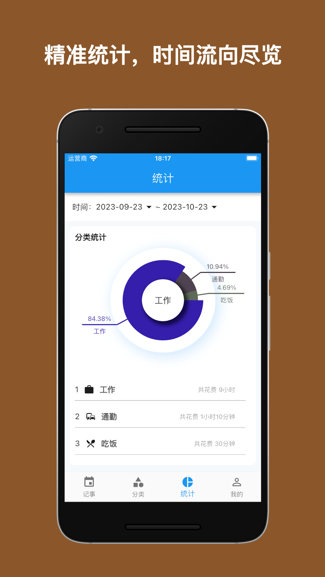 点滴记事截图2
