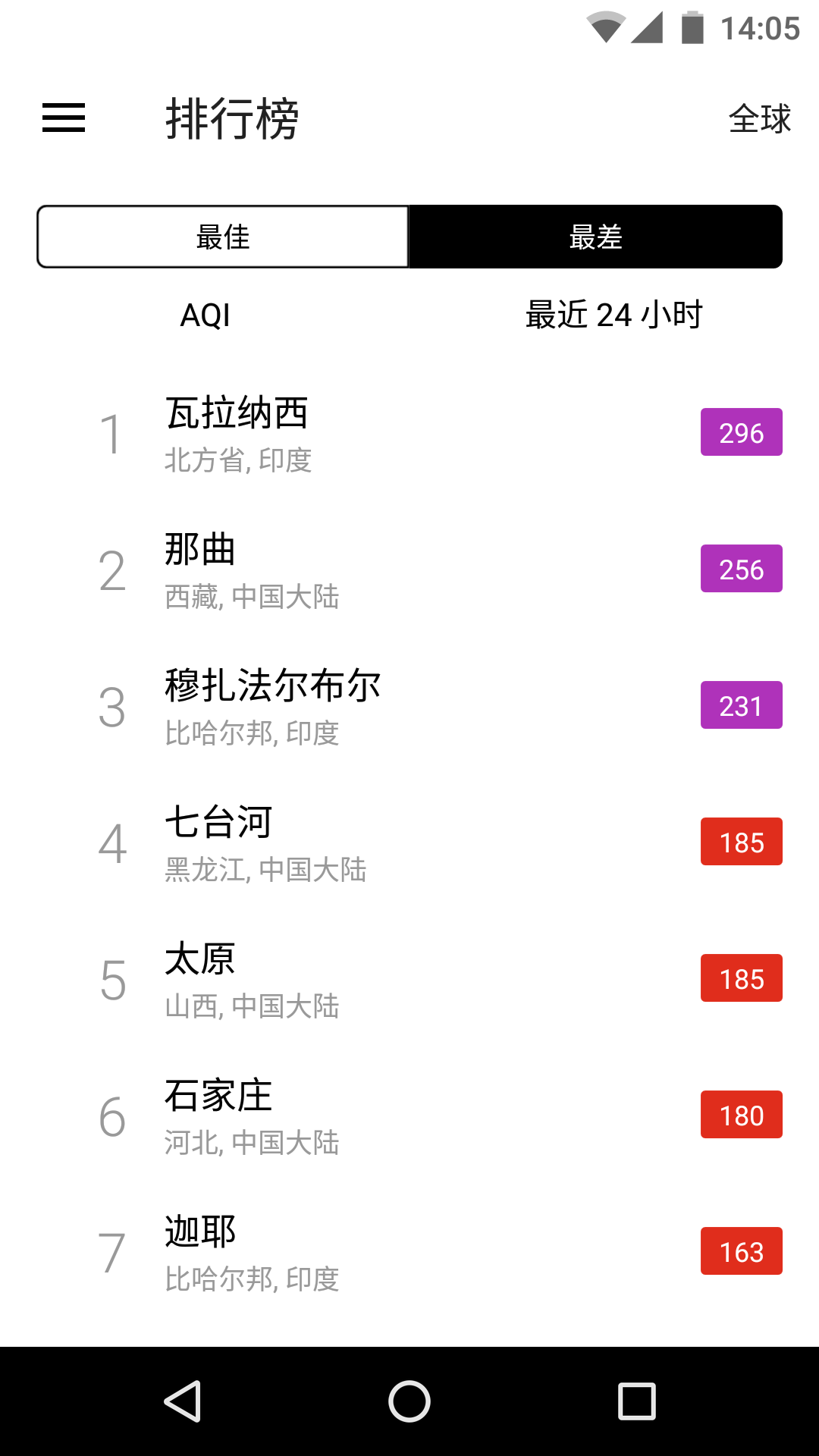 在意空气截图5