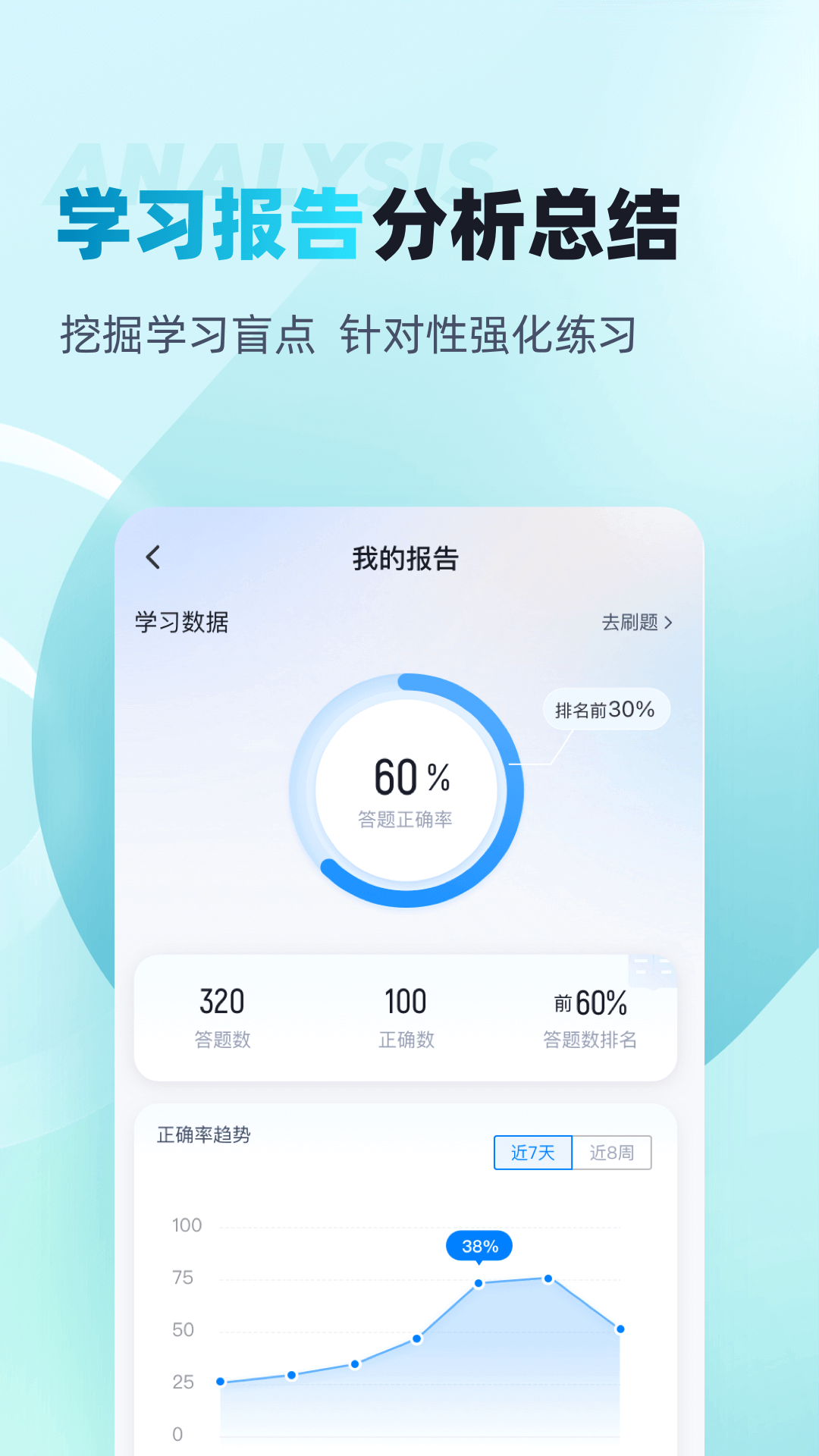 眼镜验光员考试聚题库截图4